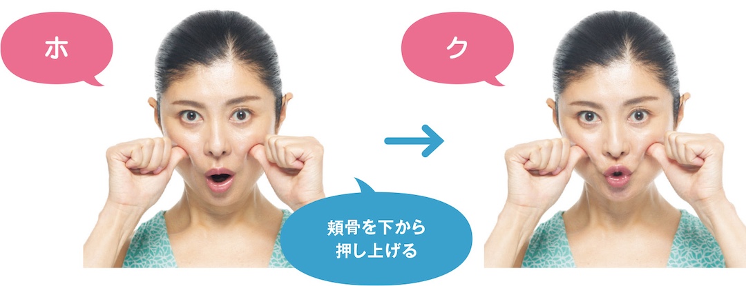 「ホ」頬骨を下から押し下げる→「ク」