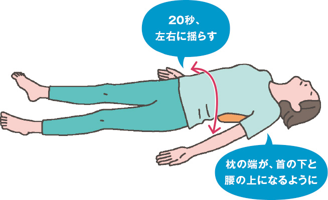 20秒、左右に揺らす　枕の端が、首の下と腰の上になるように