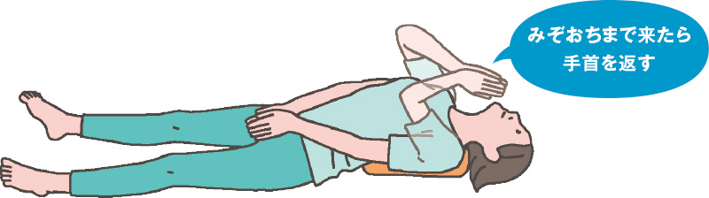 みぞおちまで来たら手首を返す