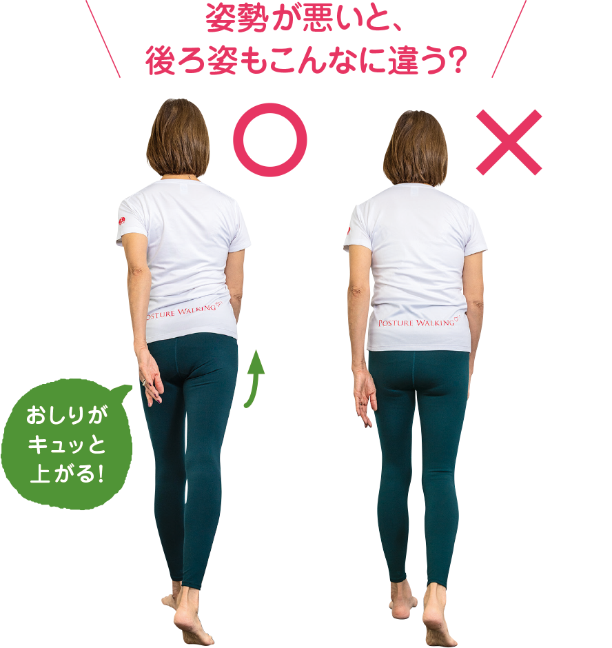 姿勢が悪いと、後ろ姿もこんなに違う？　おしりがキュッと上がる！