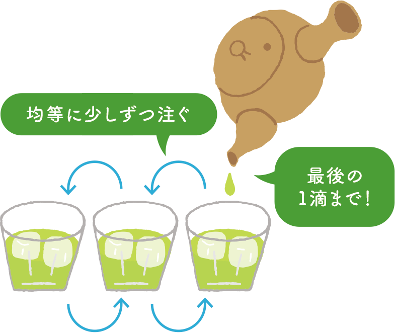 均等に少しずつ注ぐ　最後の1滴まで！