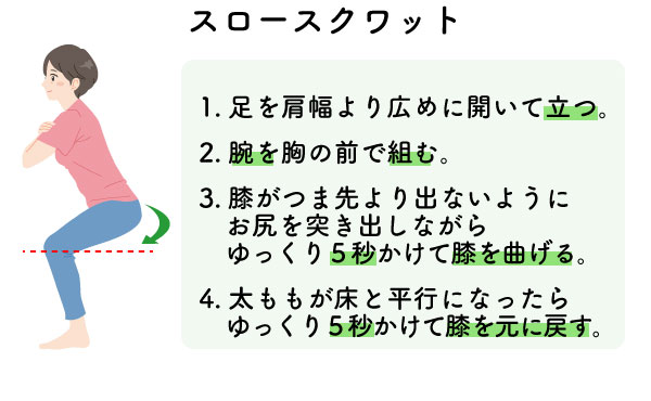 スロースクワットがおすすめです