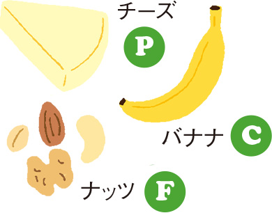 P チーズ　F ナッツ　C バナナ