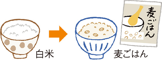 白米→麦ごはん