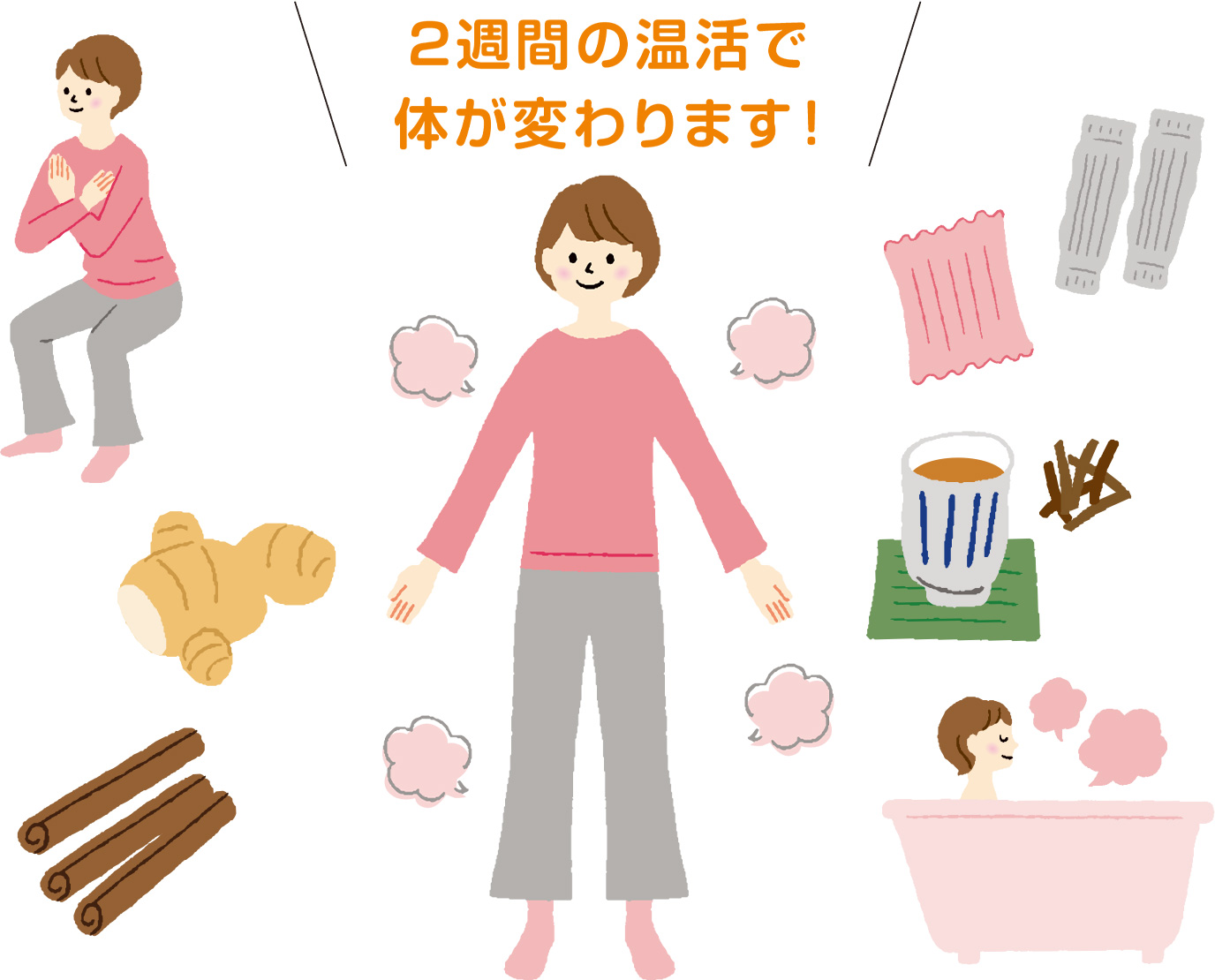 2週間の温活で体が変わります！
