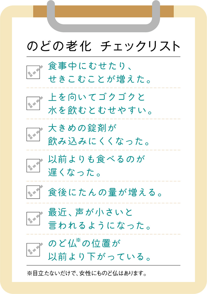 食事中にむせたり、せきこむことが増えた。　上を向いてゴクゴクと水を飲むとむせやすい。　大きめの錠剤が飲み込みにくくなった。　以前よりも食べるのが遅くなった。　食後にたんの量が増える。　最近、声が小さいと言われるようになった。　のど仏※の位置が以前より下がっている。　※目立たないだけで、女性にものど仏はあります。