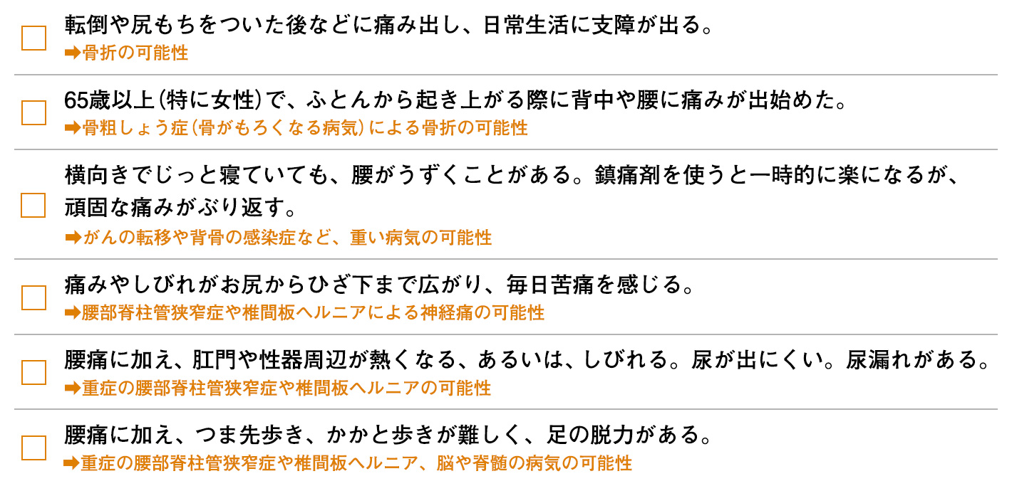 転倒や尻もちをついた後などに痛み出し、日常生活に支障が出る。?骨折の可能性65歳以上（特に女性）で、ふとんから起き上がる際に背中や腰に痛みが出始めた。?骨粗しょう症（骨がもろくなる病気）による骨折の可能性。横向きでじっと寝ていても、腰がうずくことがある。鎮痛剤を使うと一時的に楽になるが、頑固な痛みがぶり返す。?がんの転移や背骨の感染症など、重い病気の可能性。痛みやしびれがお尻からひざ下まで広がり、毎日苦痛を感じる。?腰部脊柱管狭窄症や椎間板ヘルニアによる神経痛の可能性。腰痛に加え、肛門や性器周辺が熱くなる、あるいは、しびれる。尿が出にくい。尿漏れがある。?重症の腰部脊柱管狭窄症や椎間板ヘルニアの可能性。腰痛に加え、つま先歩き、かかと歩きが難しく、足の脱力がある。?重症の腰部脊柱管狭窄症や椎間板ヘルニア、脳や脊髄の病気の可能性