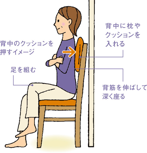 背中に枕やクッションを入れる。背中のクッションを押すイメージ。足を組む。背筋を伸ばして深く座る。