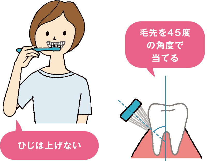ひじは上げない　毛先を45度の角度で当てる