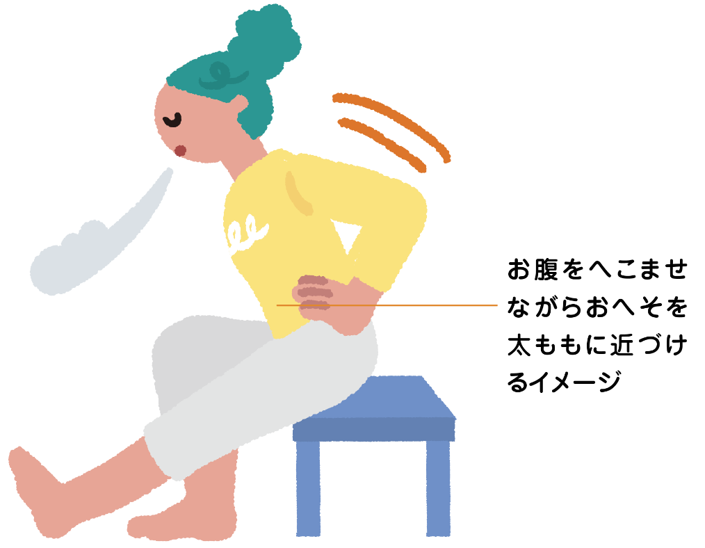 お腹をへこませながらおへそを太ももに近づけるイメージ