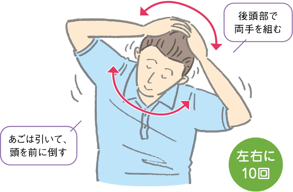 頭を前に倒して左右に動かす