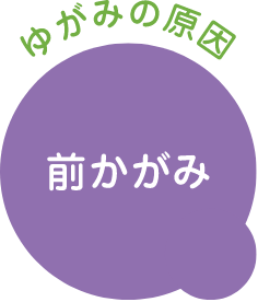 ゆがみの原因　前かがみ