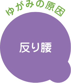 ゆがみの原因　前かがみ