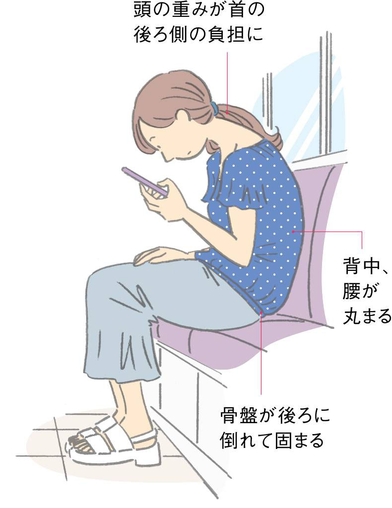 ゆがみの原因　電車でスマホ