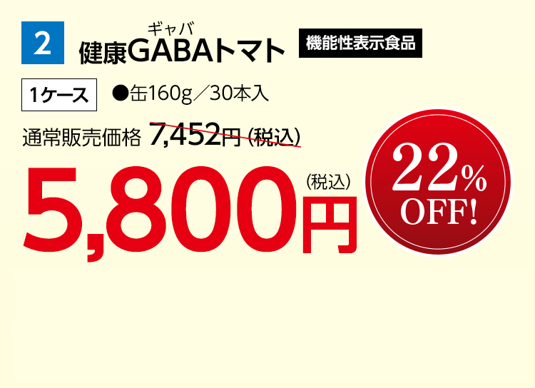 健康GABAトマト 機能性表示食品 1ケース ●缶160g／30本入 通常販売価格 7,452円（税込） 5,800円（税込） 22％OFF！