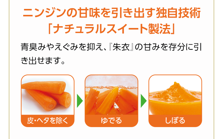 ニンジンの甘味を引き出す独自技術「ナチュラルスイート製法」