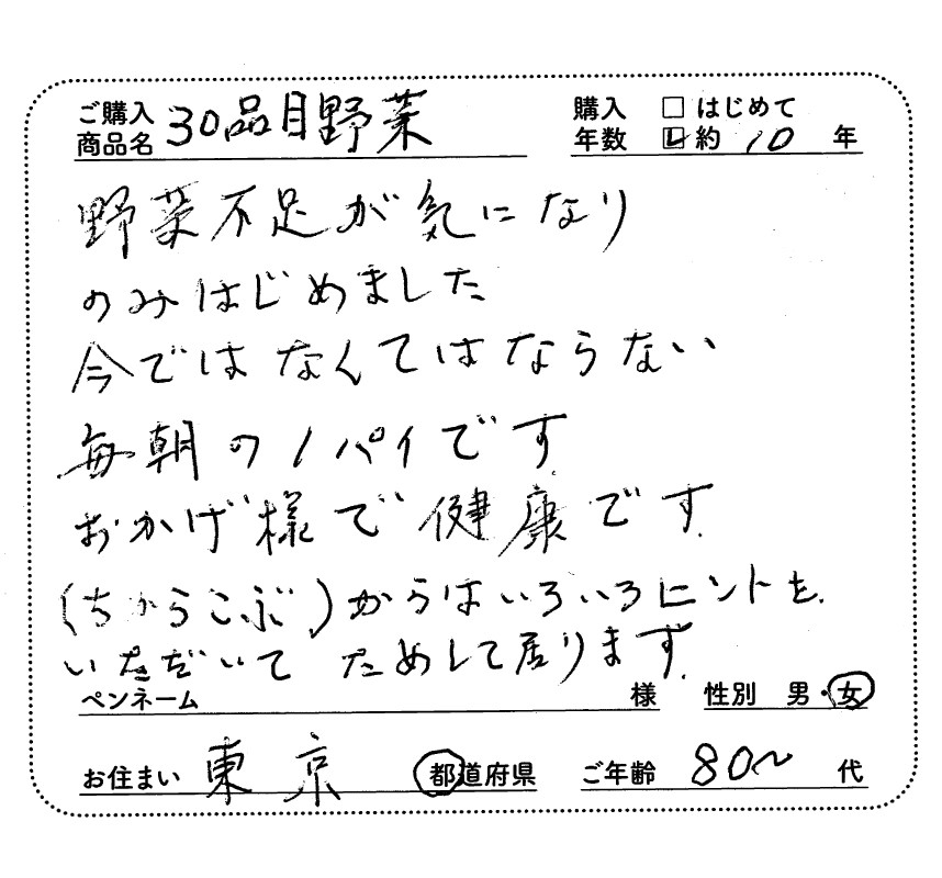 ご購入商品名：30品目野菜　購入年数：約10年　野菜不足が気になり、飲み始めました。今ではなくてはならない毎朝の1杯です。おかげ様で健康です。ちからこぶからはいろいろヒントをいただいて試しております。　性別：女　お住まい：東京都　ご年齢：80代