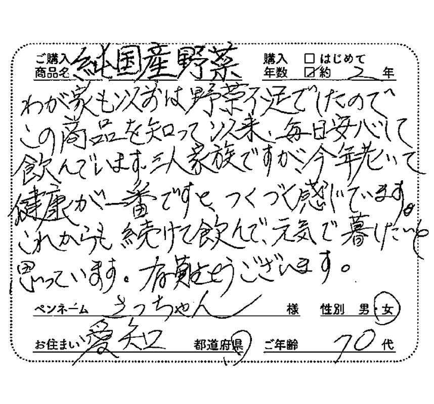 ご購入商品名：純国産野菜　購入年数：約2年　わが家も以前は野菜不足でしたので、この商品を知って以来、毎日安心して飲んでいます。三人家族ですが、今年老いて健康が一番ですと、つくづく感じています。これからも続けて飲んで、元気で暮らしたいと思っています。有難うございます。　ペンネーム：さっちゃん　性別：女　お住まい：愛知県　ご年齢：70代