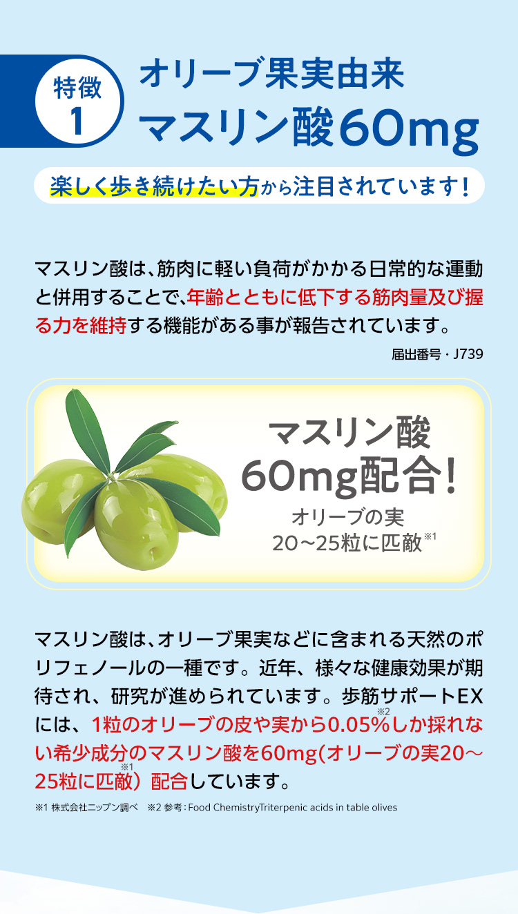 特徴1 オリーブ果実由来マスリン酸60mg