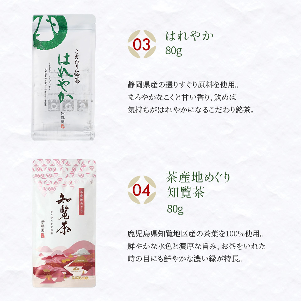 2026年お得なお茶の福袋日本茶4種