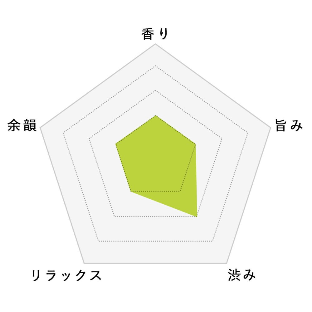 【定期便】はれやか