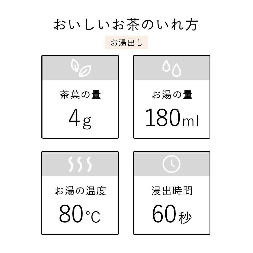 【定期便】はれやか