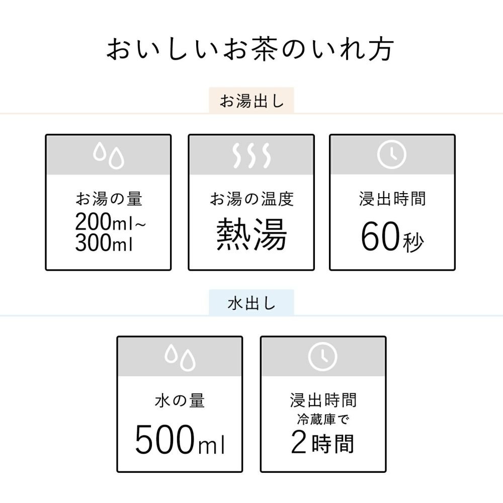 ルイボスティー ピーチ